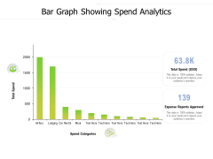 Bar Graph Showing Spend Analytics Ppt PowerPoint Presentation Infographics Graphics Pictures