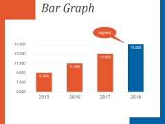Bar Graph Template 2 Ppt PowerPoint Presentation Introduction
