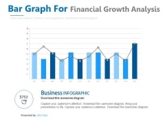 Bar Graph With Line Chart For Analysis Powerpoint Slides Bar Graph With Line Chart For Analysis Powerpoint Slides