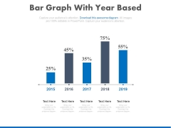 Bar Graph With Yearly Statistical Analysis Powerpoint Slides Bar Graph With Yearly Statistical Analysis Powerpoint Slides