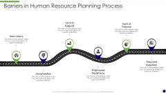 Barriers In Human Resource Planning Process Mockup PDF