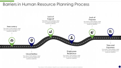 Barriers In Human Resource Planning Process Mockup PDF Barriers In Human Resource Planning Process Mockup PDF