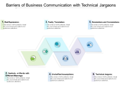 Barriers Of Business Communication With Technical Jargaons Ppt PowerPoint Presentation Infographic Template Information PDF Barriers Of Business Communication With Technical Jargaons Ppt PowerPoint Presentation Infographic Template Information PDF