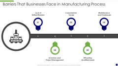 Barriers That Businesses Face In Manufacturing Process Infographics PDF