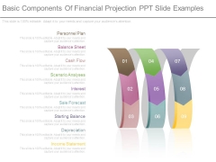 Basic Components Of Financial Projection Ppt Slide Examples Basic Components Of Financial Projection Ppt Slide Examples