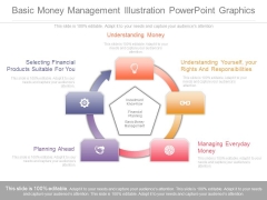 Basic Money Management Illustration Powerpoint Graphics Basic Money Management Illustration Powerpoint Graphics