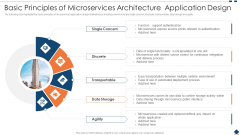 Basic Principles Of Microservices Architecture Application Design Ppt PowerPoint Presentation Icon Styles PDF