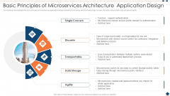 Basic Principles Of Microservices Architecture Application Design Ppt PowerPoint Presentation Icon Styles PDF Basic Principles Of Microservices Architecture Application Design Ppt PowerPoint Presentation Icon Styles PDF