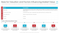 Basis For Valuation And Factors Influencing Market Value Download PDF Basis For Valuation And Factors Influencing Market Value Download PDF