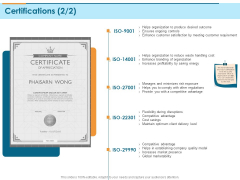Bathroom Fixture Certifications Ppt PowerPoint Presentation Ideas Example File PDF Bathroom Fixture Certifications Ppt PowerPoint Presentation Ideas Example File PDF