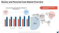 Beauty And Personal Care Fundraising Pitch Deck Beauty And Personal Care Market Overview Structure PDF