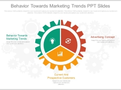 Behavior Towards Marketing Trends Ppt Slides Behavior Towards Marketing Trends Ppt Slides