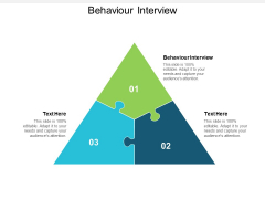 Behaviour Interview Ppt PowerPoint Presentation Infographics Icon Cpb