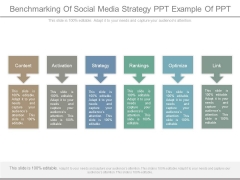 Benchmarking Of Social Media Strategy Ppt Example Of Ppt