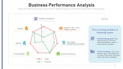 Benchmarking Supplier Operation Control Procedure Business Performance Analysis Brochure PDF Benchmarking Supplier Operation Control Procedure Business Performance Analysis Brochure PDF