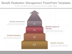 Benefit Realisation Management Powerpoint Templates