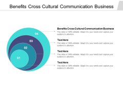 Benefits Cross Cultural Communication Business Ppt PowerPoint Presentation Show Visual Aids Cpb Pdf Benefits Cross Cultural Communication Business Ppt PowerPoint Presentation Show Visual Aids Cpb Pdf