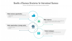 benefits of business directories for international business ppt powerpoint presentation ideas examples pdf benefits of business directories for international business ppt powerpoint presentation ideas examples pdf