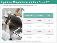 Benefits Of Business Process Automation Equipment Manufacturers And Their Prices Sample PDF Benefits Of Business Process Automation Equipment Manufacturers And Their Prices Sample PDF