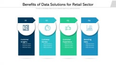 Benefits Of Data Solutions For Retail Sector Ppt PowerPoint Presentation Gallery Brochure PDF Benefits Of Data Solutions For Retail Sector Ppt PowerPoint Presentation Gallery Brochure PDF