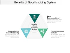 Benefits Of Good Invoicing System Ppt Powerpoint Presentation File Ideas Benefits Of Good Invoicing System Ppt Powerpoint Presentation File Ideas