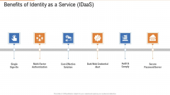 Benefits Of Identity As A Service Idaas Ppt Layouts Graphics Tutorials PDF