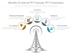 Benefits Of Internet Ppt Example Ppt Presentation Benefits Of Internet Ppt Example Ppt Presentation