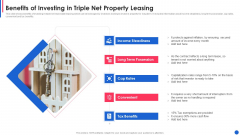 Benefits Of Investing In Triple Net Property Leasing Information PDF Benefits Of Investing In Triple Net Property Leasing Information PDF