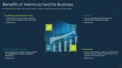 Benefits Of Memcached For Business Ppt File Themes PDF Benefits Of Memcached For Business Ppt File Themes PDF