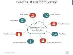 Benefits Of Our New Service Ppt PowerPoint Presentation Inspiration Benefits Of Our New Service Ppt PowerPoint Presentation Inspiration