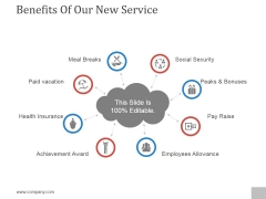 Benefits Of Our New Service Ppt PowerPoint Presentation Slide Download Benefits Of Our New Service Ppt PowerPoint Presentation Slide Download
