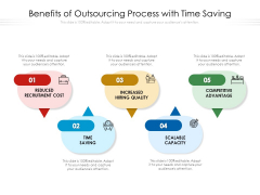 Benefits Of Outsourcing Process With Time Saving Ppt PowerPoint Presentation File Portrait PDF Benefits Of Outsourcing Process With Time Saving Ppt PowerPoint Presentation File Portrait PDF