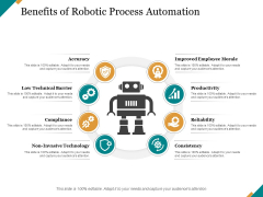 Benefits Of Robotic Process Automation Ppt PowerPoint Presentation Styles Visuals