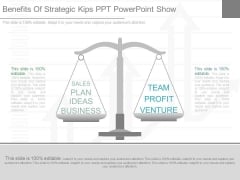 Benefits Of Strategic Kips Ppt Powerpoint Show