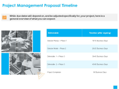 Benefits Realization Management Project Management Proposal Timeline Rules PDF
