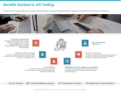 Benefits Related To API Testing Ppt Model Demonstration PDF Benefits Related To API Testing Ppt Model Demonstration PDF