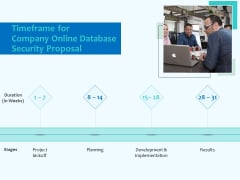 Best Data Security Software Timeframe For Company Online Database Security Proposal Topics PDF Best Data Security Software Timeframe For Company Online Database Security Proposal Topics PDF
