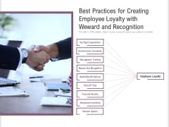 Best Practices For Creating Employee Loyalty With Weward And Recognition Ppt PowerPoint Presentation File Template PDF Best Practices For Creating Employee Loyalty With Weward And Recognition Ppt PowerPoint Presentation File Template PDF