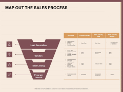 Best Practices For Increasing Lead Conversion Rates Map Out The Sales Process Ppt Infographic Template Deck PDF Best Practices For Increasing Lead Conversion Rates Map Out The Sales Process Ppt Infographic Template Deck PDF