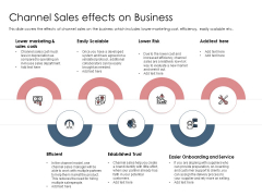 Best Practices Increase Revenue Out Indirect Channel Sales Effects On Business Themes PDF Best Practices Increase Revenue Out Indirect Channel Sales Effects On Business Themes PDF