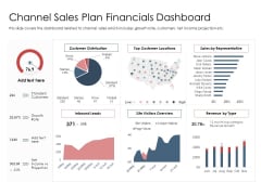 Best Practices Increase Revenue Out Indirect Channel Sales Plan Financials Dashboard Topics PDF