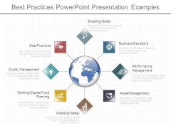 Best Practices Powerpoint Presentation Examples Best Practices Powerpoint Presentation Examples