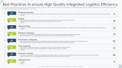 Best Practices To Ensure High Quality Integrated Logistics Efficiency Topics PDF