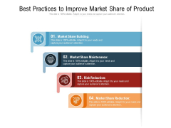 Best Practices To Improve Market Share Of Product Ppt PowerPoint Presentation Infographic Template Styles PDF Best Practices To Improve Market Share Of Product Ppt PowerPoint Presentation Infographic Template Styles PDF
