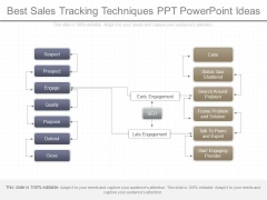 Best Sales Tracking Techniques Ppt Powerpoint Ideas Best Sales Tracking Techniques Ppt Powerpoint Ideas