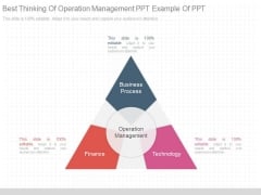 Best Thinking Of Operation Management Ppt Example Of Ppt Best Thinking Of Operation Management Ppt Example Of Ppt