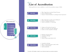 Bidding Cost Comparison List Of Accreditation Ppt Gallery Design Inspiration PDF Bidding Cost Comparison List Of Accreditation Ppt Gallery Design Inspiration PDF