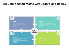 Big Data Analysis Matric With Update And Deploy Ppt PowerPoint Presentation Inspiration Styles PDF Big Data Analysis Matric With Update And Deploy Ppt PowerPoint Presentation Inspiration Styles PDF