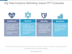 Big Data Analytics Marketing Impact Ppt PowerPoint Presentation Show Big Data Analytics Marketing Impact Ppt PowerPoint Presentation Show