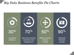 Big Data Business Benefits Pie Charts Ppt PowerPoint Presentation Backgrounds